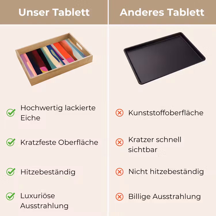Kleurbanen - Verticaal - Kleurrijk Dienblad Rechthoek middel -USP_VergelijkingDE