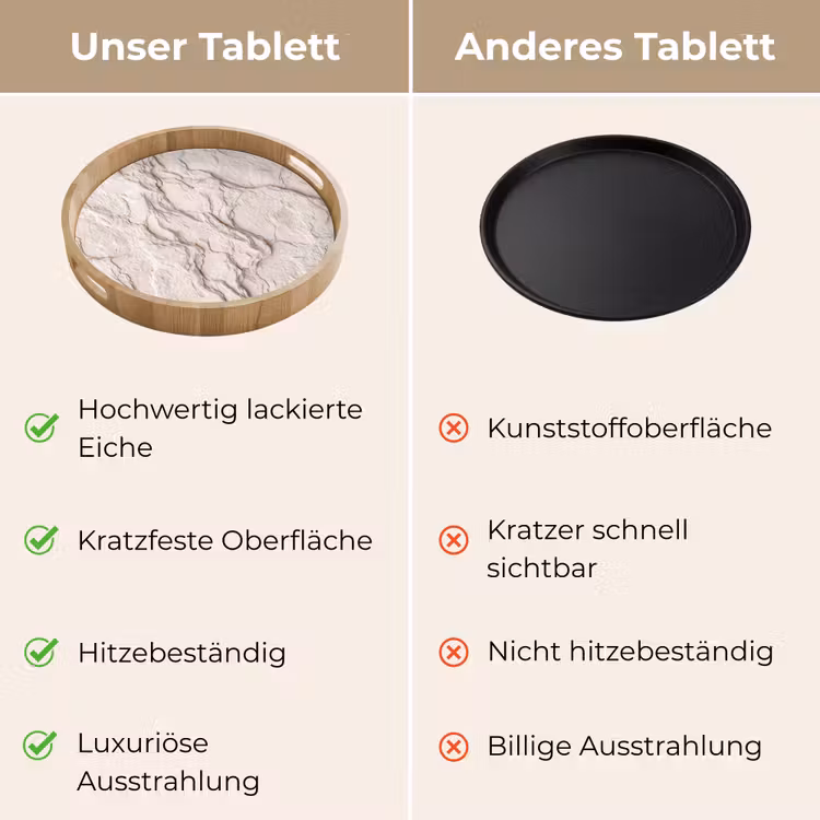 Rots - Structuur - Natuur - Beige - Abstract Dienblad Rond middel -USP_VergelijkingDE