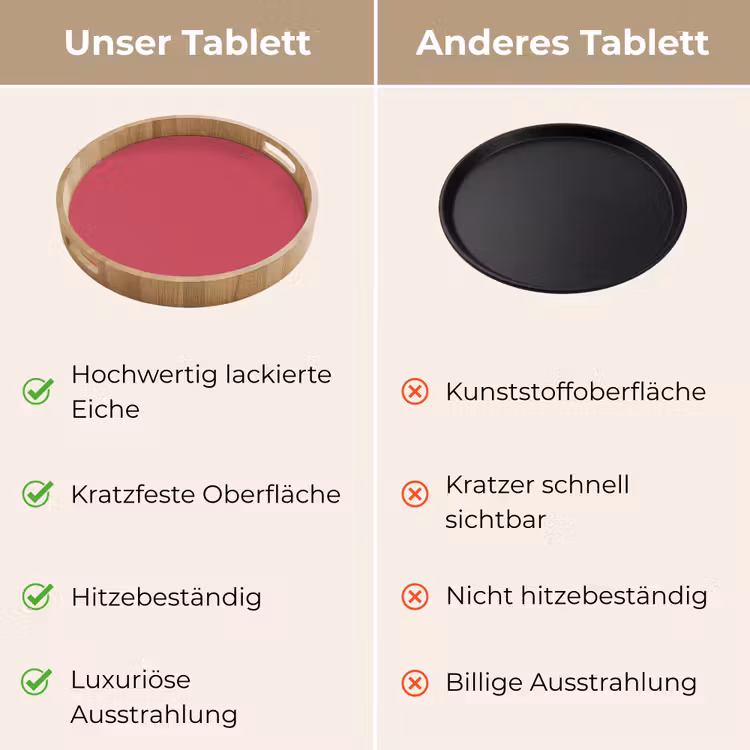 Bold - Berry - Rood Dienblad Rond middel 914 -USP_VergelijkingDE