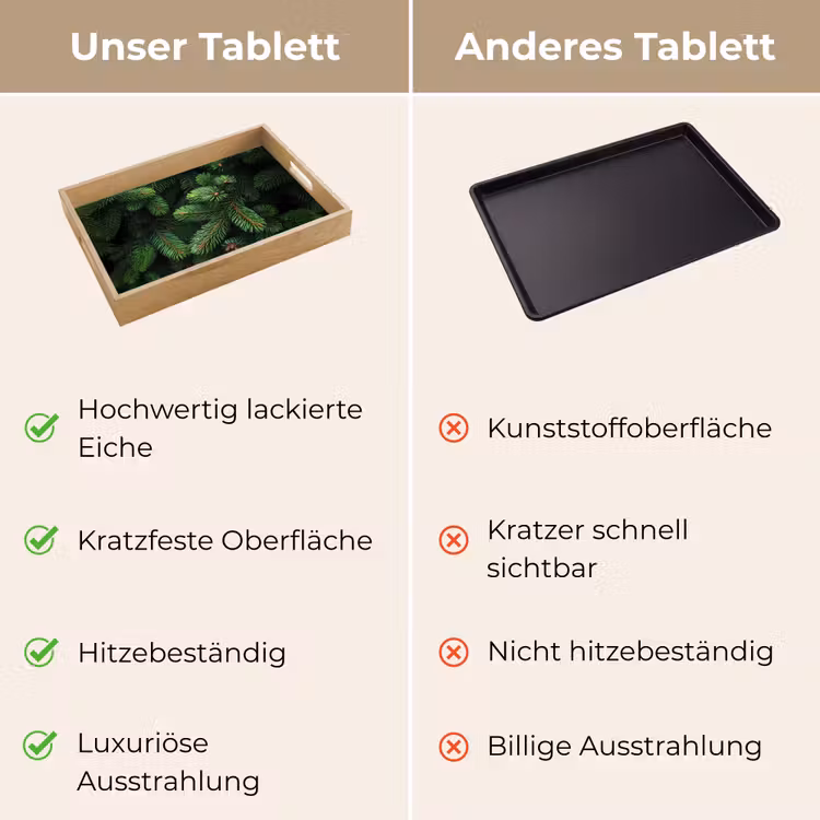 Sparrentakken - Knoppen - Naalden - Groen Dienblad Rechthoek middel -USP_VergelijkingDE