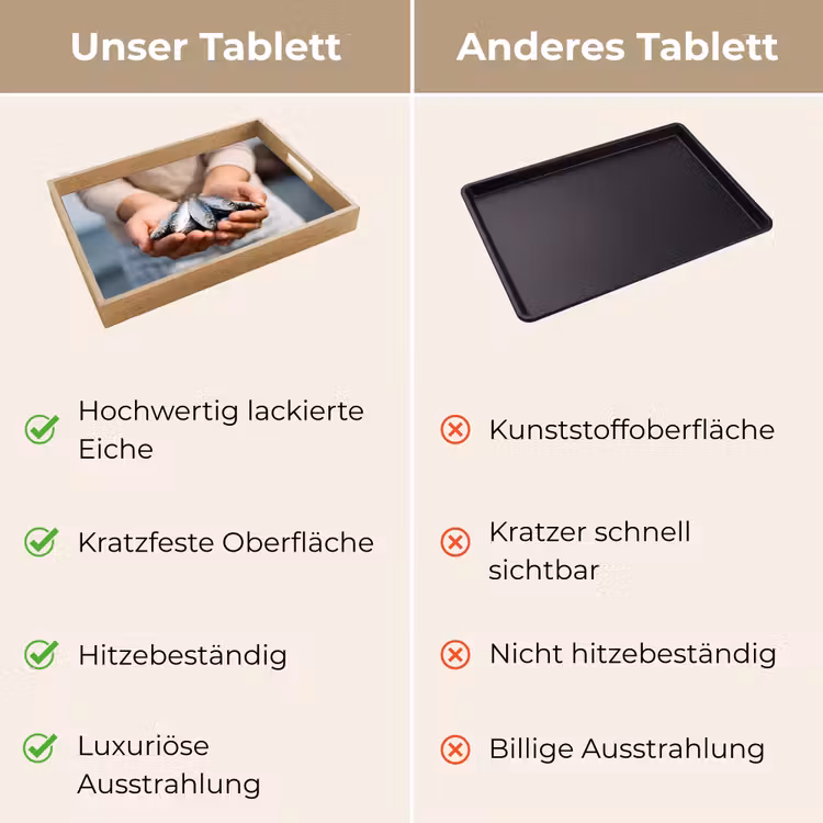 Tablett - Fisch – Hände – Natur - Vis - Handen - Natuur Dienblad Rechthoek middel
