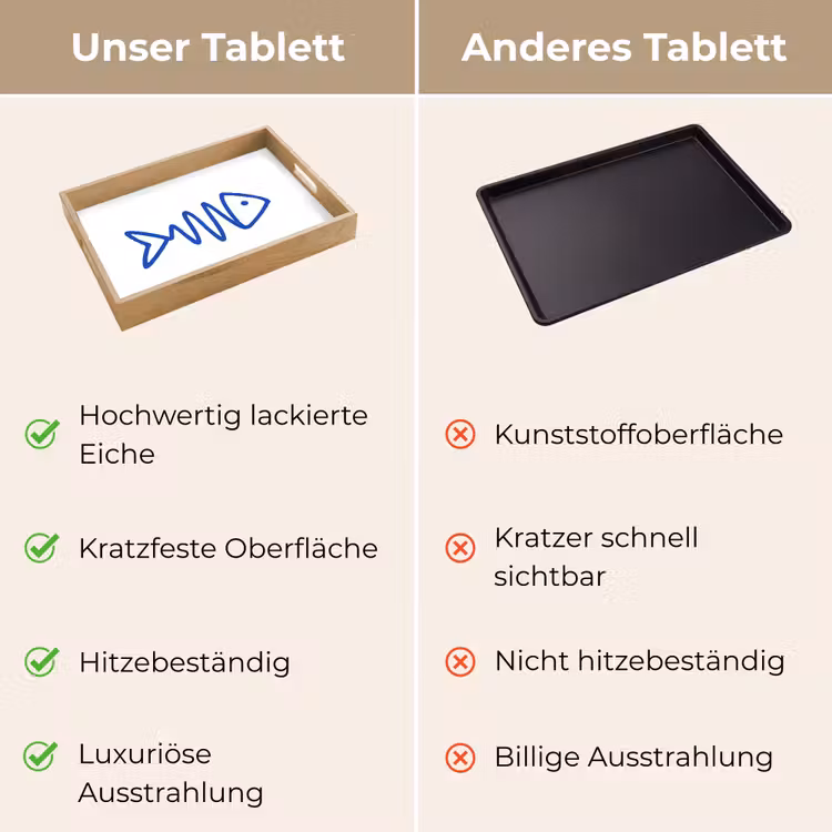 Vis - Minimalistisch - Blauw - Lijn Dienblad Rechthoek middel -USP_VergelijkingDE