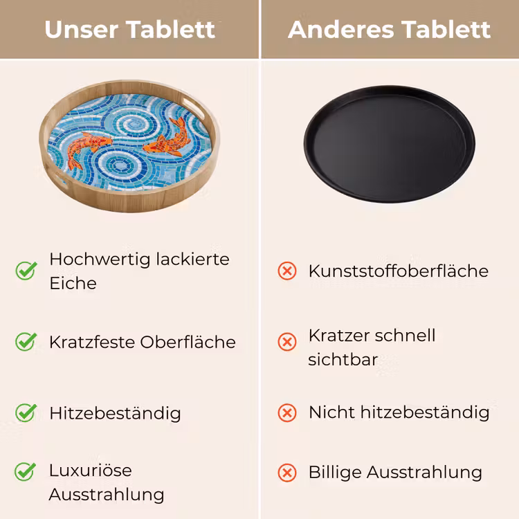 Vis - Mozaïek - Water - Decoratief - Blauw Dienblad Rond middel -USP_VergelijkingDE
