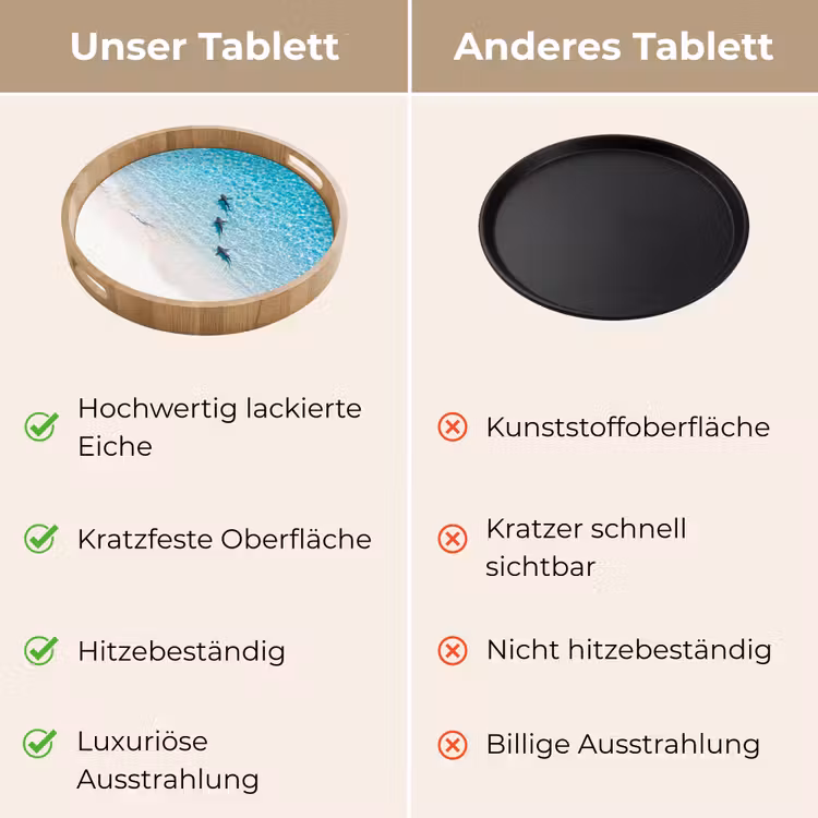 Vis - Oceaan - Strand - Turquoise - Natuur Dienblad Rond middel -USP_VergelijkingDE