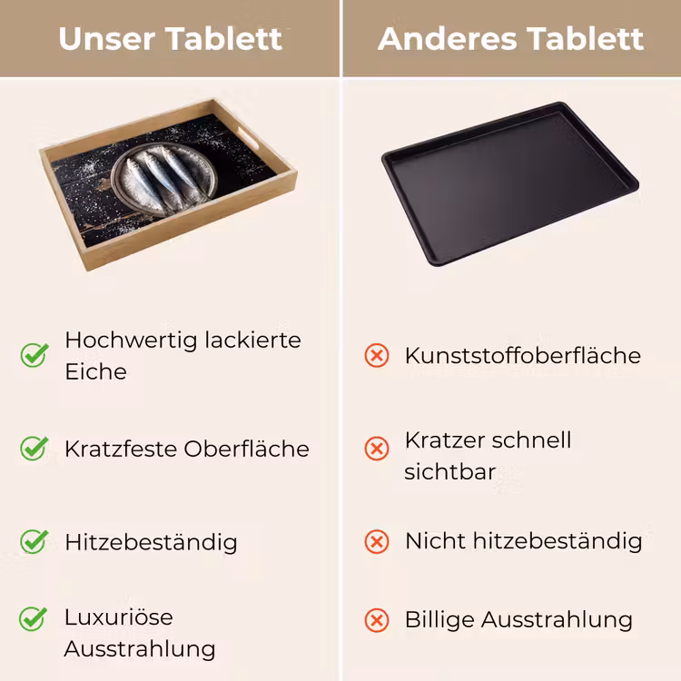 Tablett - Fisch – Salz – Essen - Vis - Zout - Eten Dienblad Rechthoek middel