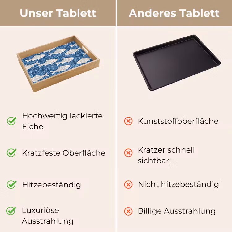 Vis - Water - Patroon - Grafisch - Blauw Dienblad Rechthoek middel -USP_VergelijkingDE
