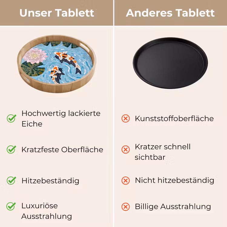 Vis - Water - Natuur - Mozaïek - Blauw Dienblad Rond middel -USP_VergelijkingDE