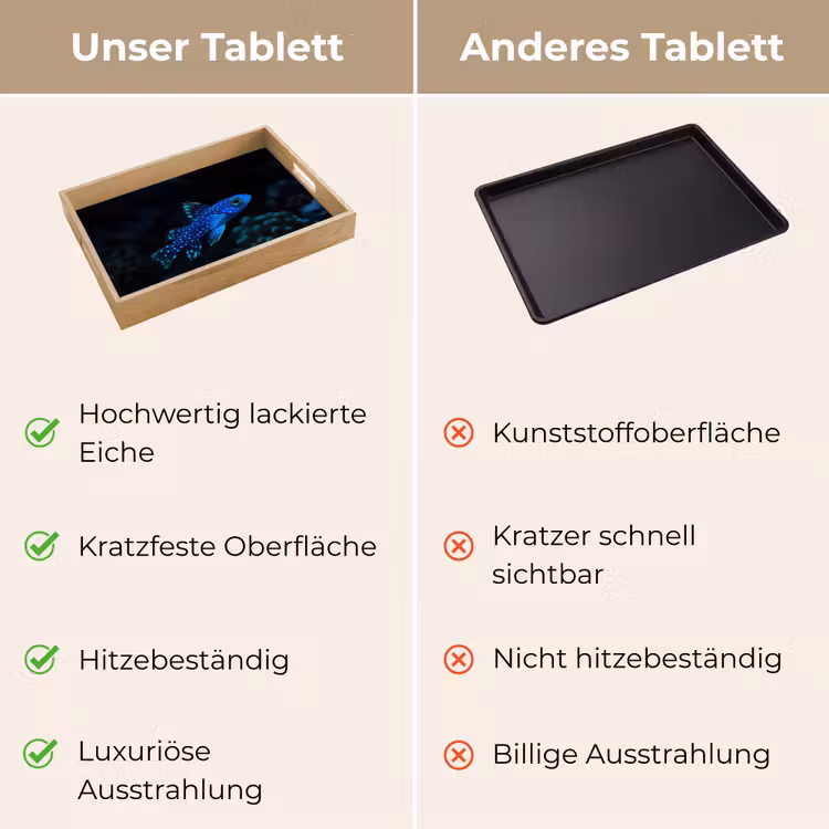 Vis - Stippen - Koraal - Blauw Dienblad Rechthoek middel -USP_VergelijkingDE