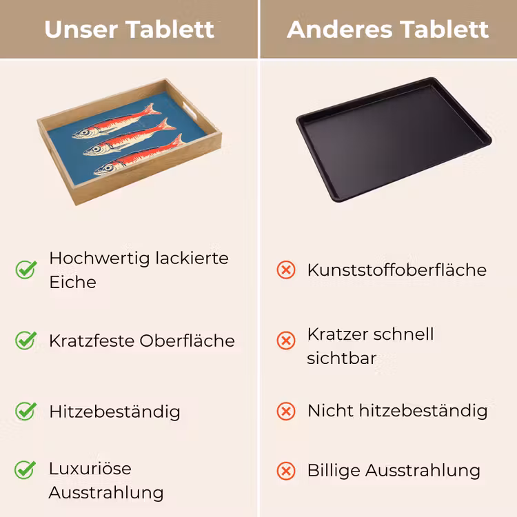 Vissen - Rood - Blauw Dienblad Rechthoek middel -USP_VergelijkingDE