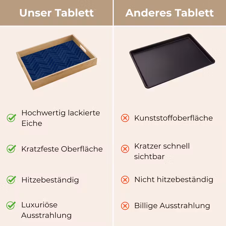 Visgraat - Wandtegel - Donkerblauw - Navy Blue Dienblad Rechthoek middel 911 -USP_VergelijkingDE