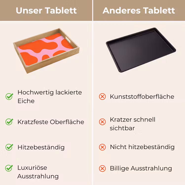 Vlekken - Rood - Roze - Patroon - Minimalistisch Dienblad Rechthoek middel -USP_VergelijkingDE