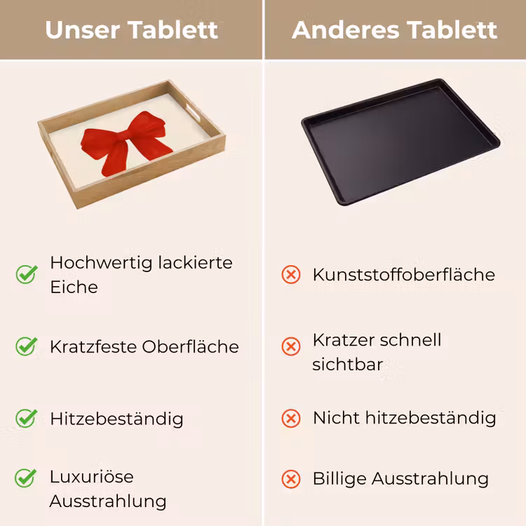 Strik - Symmetrisch - Rood - Lint Dienblad Rechthoek middel -USP_VergelijkingDE