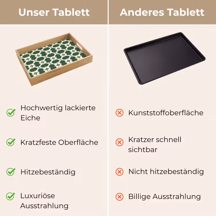 Tegel - Klassiek - Groen Dienblad Rechthoek middel 911 -USP_VergelijkingDE