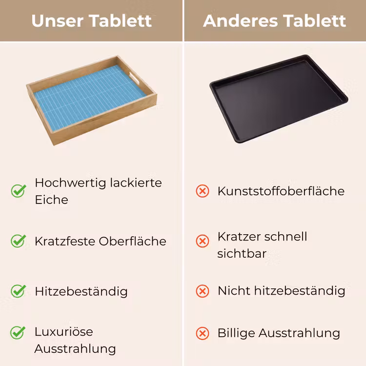 Tegel - Langwerpig - Patroon - Blauw Dienblad Rechthoek middel 911 -USP_VergelijkingDE