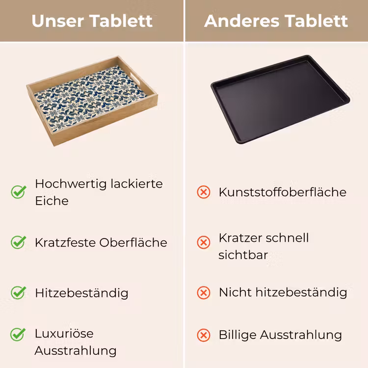 Tegel - Patroon - Blauw - Beige Dienblad Rechthoek middel 911 -USP_VergelijkingDE