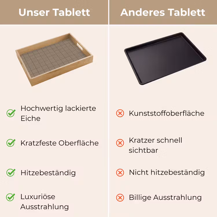 Tegel - Patroon - Taupe Dienblad Rechthoek middel 911 -USP_VergelijkingDE