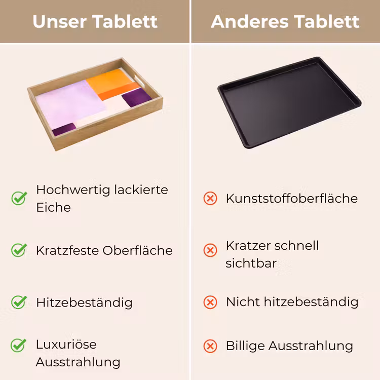 Vlakken - Abstract - Rechthoekig - Oranje Dienblad Rechthoek middel -USP_VergelijkingDE