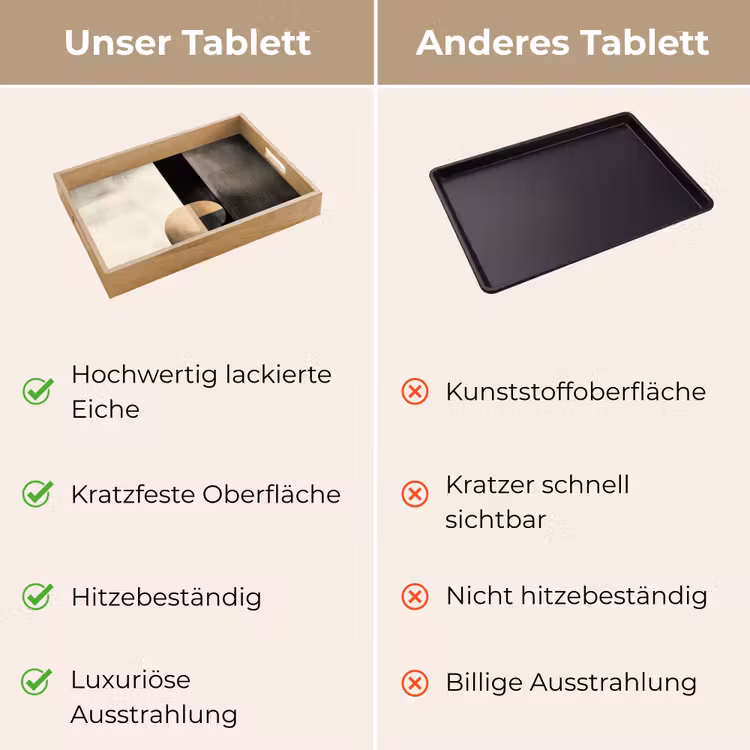 Vormen - Modern - Zwart Dienblad Rechthoek middel -USP_VergelijkingDE