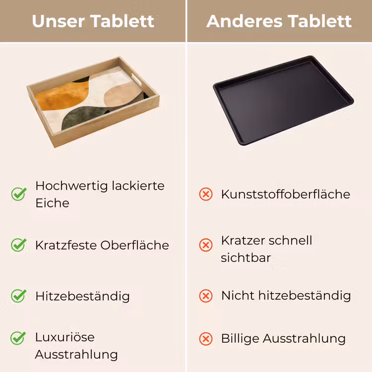 Vormen - Okergeel - Abstract Dienblad Rechthoek middel -USP_VergelijkingDE