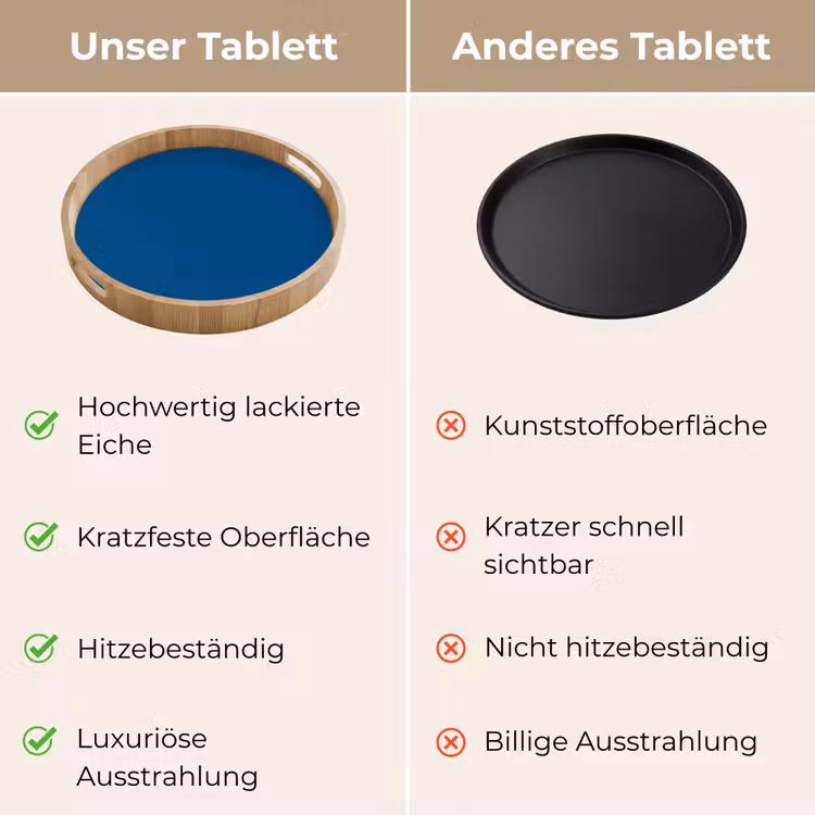 Free - Groove - Blauw Dienblad Rond middel 914 -USP_VergelijkingDE