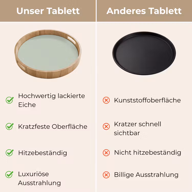 Frosted - Mint - Groen Dienblad Rond middel 914 -USP_VergelijkingDE