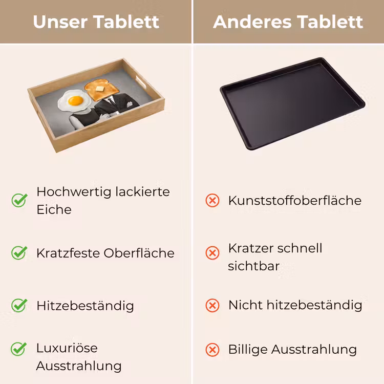 Ontbijt - Koppel - Ei - Brood Dienblad Rechthoek middel -USP_VergelijkingDE
