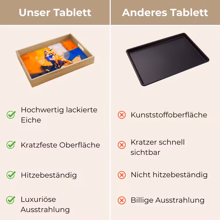 Vos - Oranje - Vormen - Abstract Dienblad Rechthoek middel -USP_VergelijkingDE