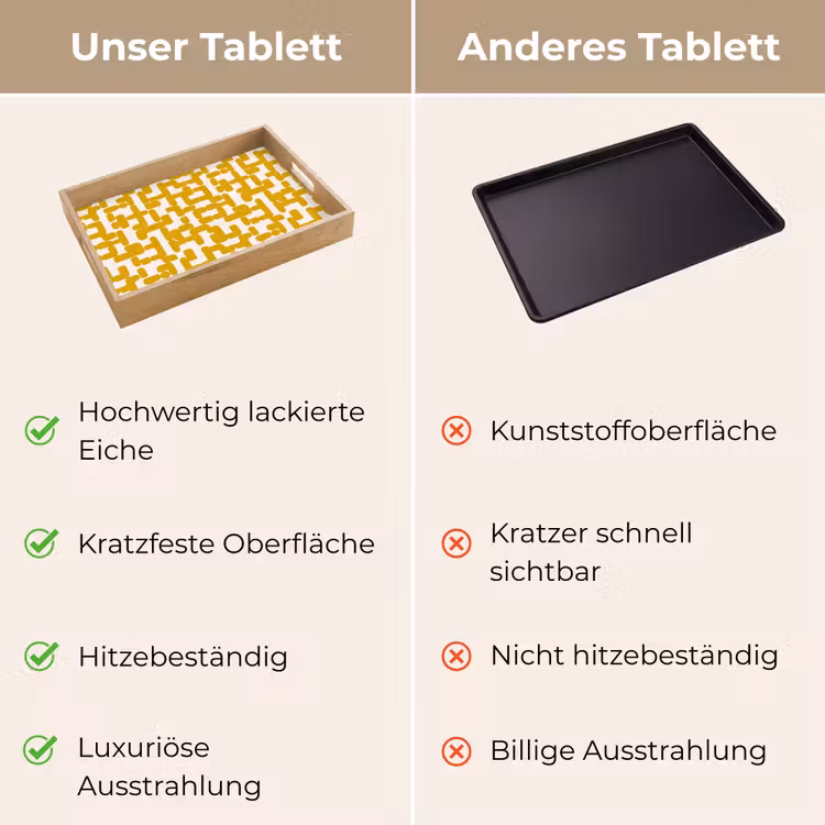 Geel - Beige - Patroon Dienblad Rechthoek middel 911 -USP_VergelijkingDE