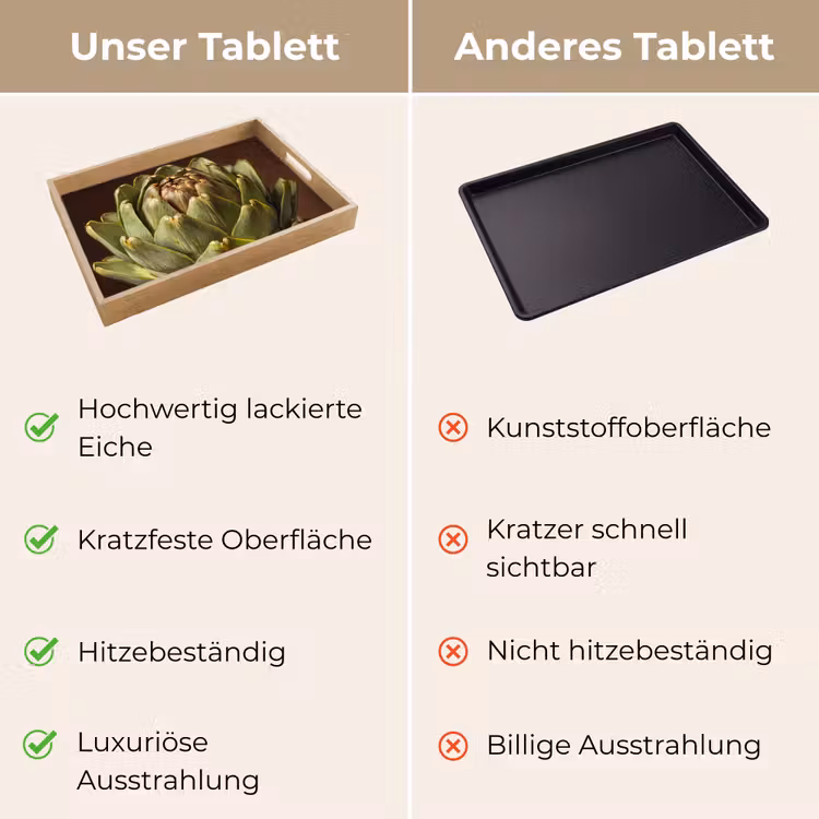 Tablett - Gemüse – Artischocke – Grün - Groente - Artisjok - Groen Dienblad Rechthoek middel