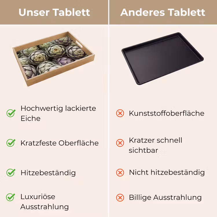 Tablett - Gemüse – Frisch – Essen - Groenten - Vers - Eten Dienblad Rechthoek middel