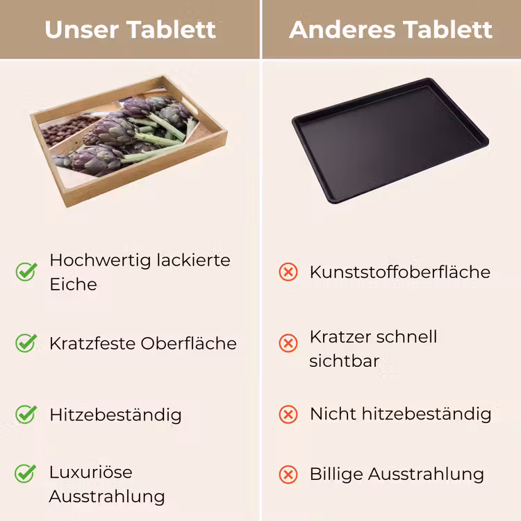Tablett - Gemüse – Markt – Frisch - Groenten - Markt - Vers Dienblad Rechthoek middel