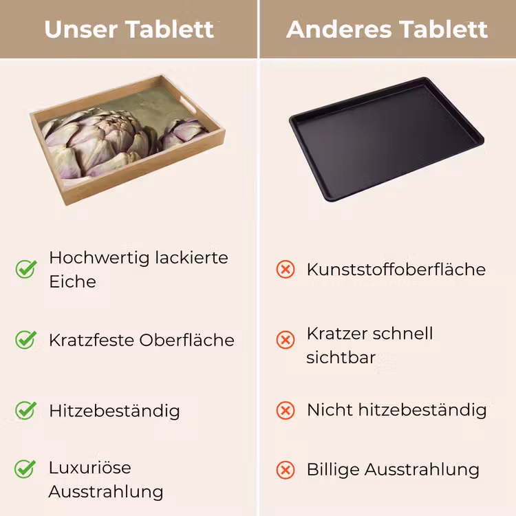 Tablett - Gemüse – Stillleben – Gemälde - Groente - Stilleven - Schilderij Dienblad Rechthoek middel