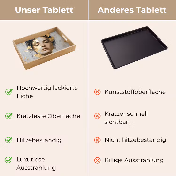 Sierlijk - Vrouw - Goud - Ogen Dienblad Rechthoek middel -USP_VergelijkingDE