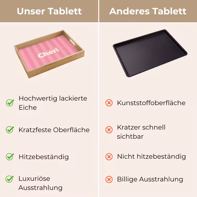 Gestreept - Roze - Chéri Dienblad Rechthoek middel -USP_VergelijkingDE