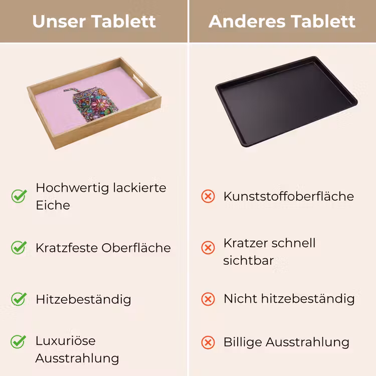 Frisdrankblikje - Bloemenpatroon - Edelstenen - Kleurrijk Dienblad Rechthoek middel -USP_VergelijkingDE