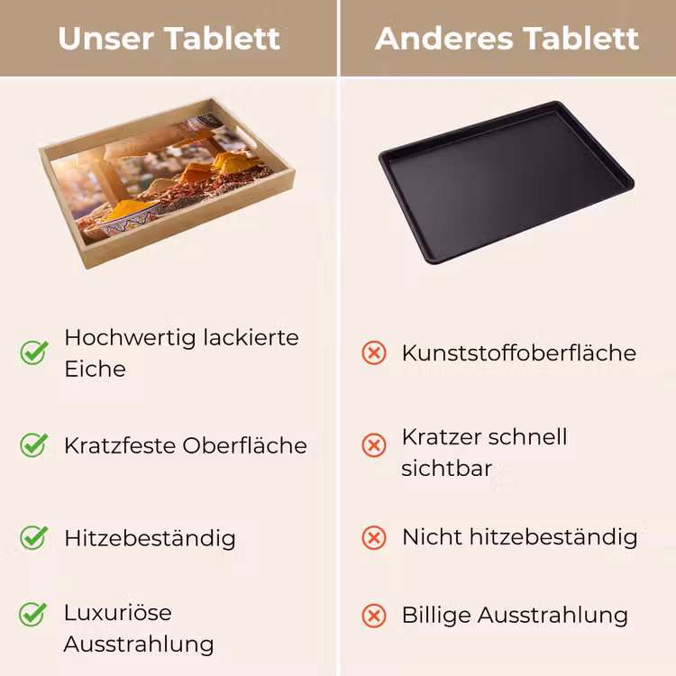 Tablett - Gewürze – Markt – Bunt - Specerijen - Markt - Kleurrijk Dienblad Rechthoek middel