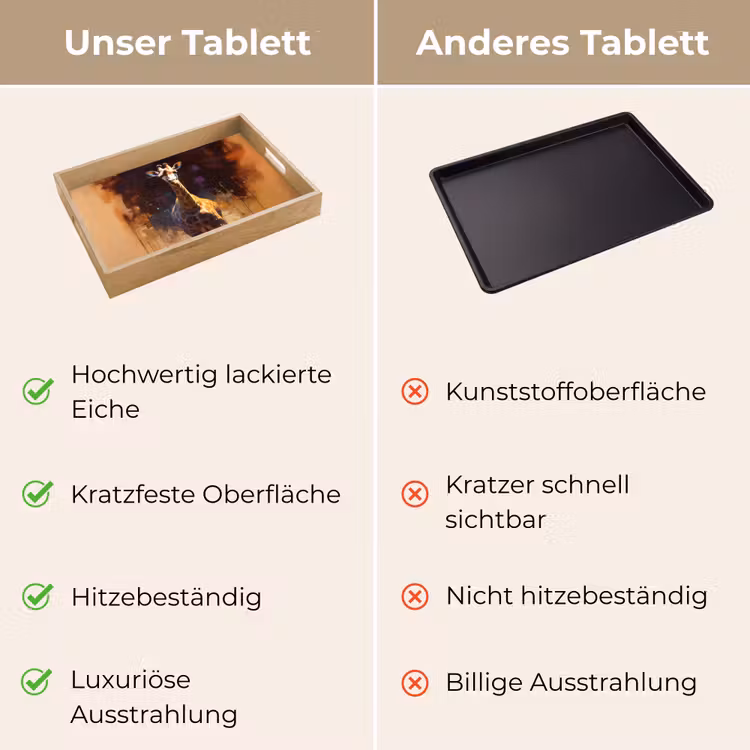 Giraf - Bruin - Abstract - Geschilderd Dienblad Rechthoek middel -USP_VergelijkingDE