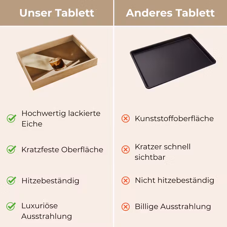 Glas - Ijskoffie - Schaduw - Bruin Dienblad Rechthoek middel -USP_VergelijkingDE