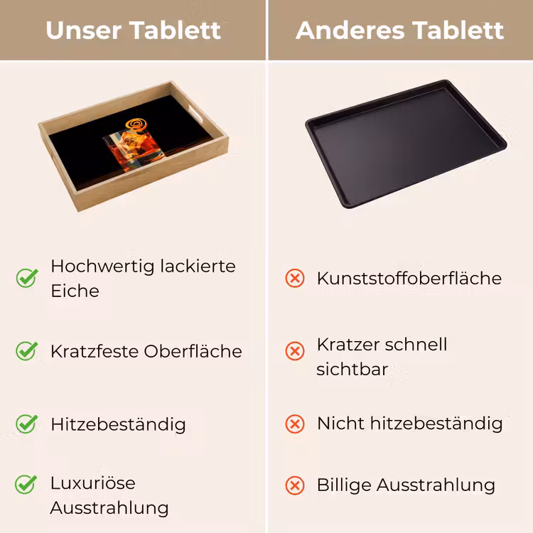 Glas - Ijsblokjes - Drinken - Bruin Dienblad Rechthoek middel -USP_VergelijkingDE