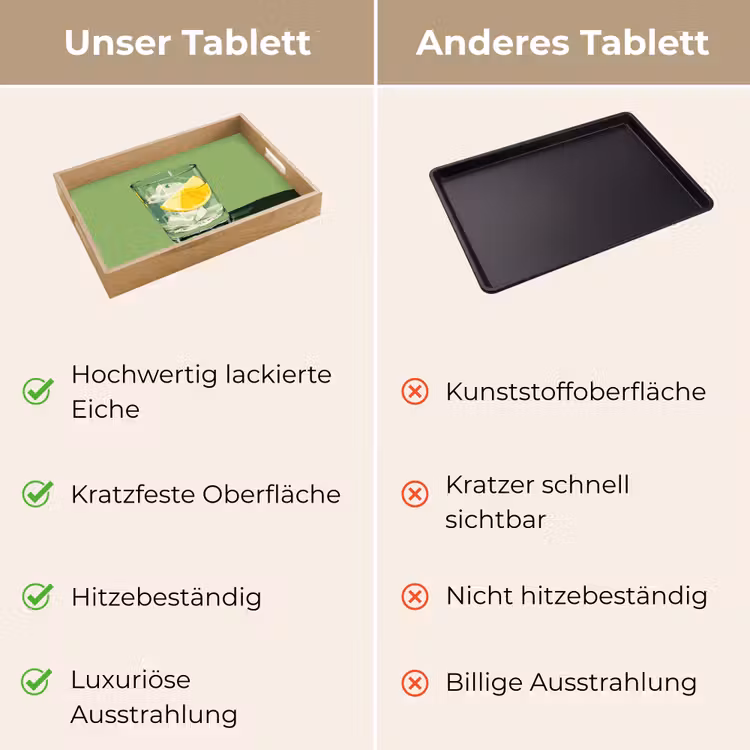 Glas - Citroen - Ijsblokjes - Groen Dienblad Rechthoek middel -USP_VergelijkingDE
