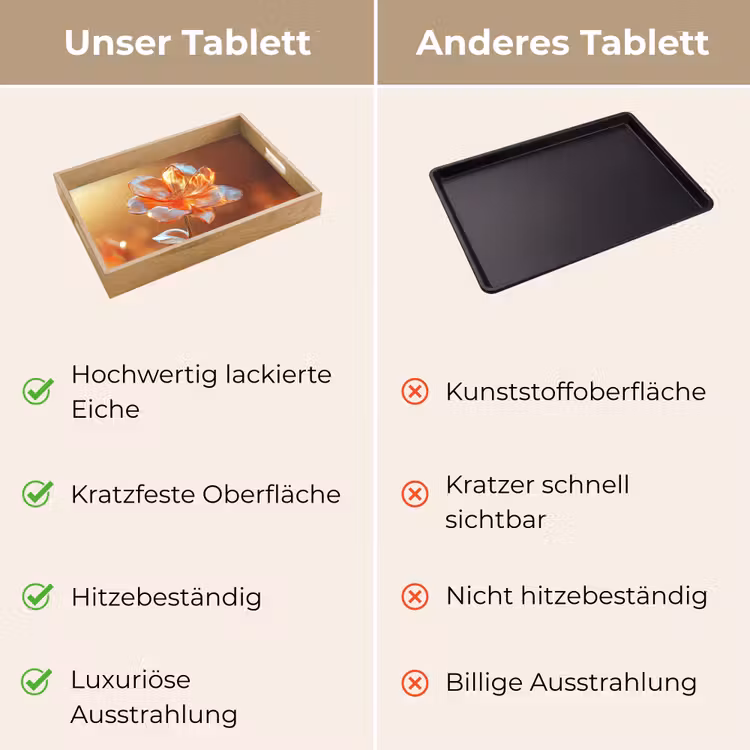 Glazen - Bloem - Zonlicht Dienblad Rechthoek middel -USP_VergelijkingDE