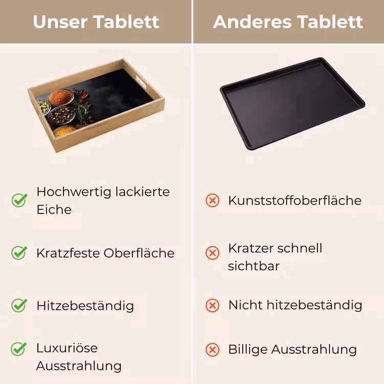 Glazen - Bakjes - Blaadjes - Kruiden Dienblad Rechthoek middel -USP_VergelijkingDE