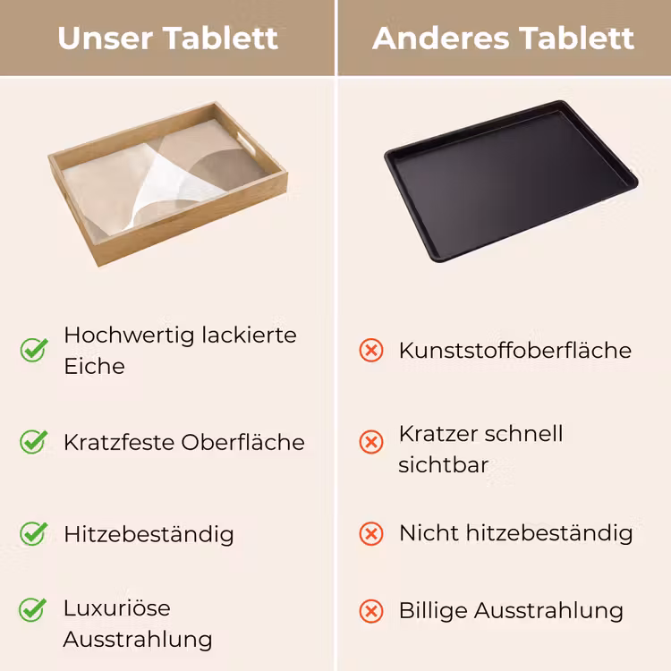 Vloeiende vlakken - Harmonieus - Golvend Dienblad Rechthoek middel -USP_VergelijkingDE