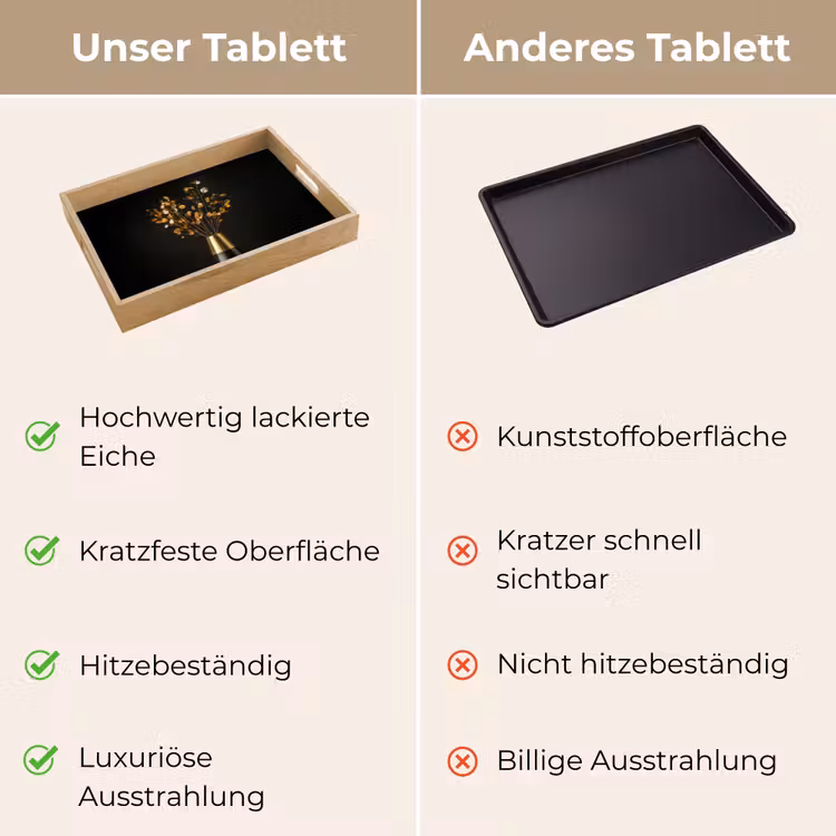 Goudbruine - Bladeren - Vaas - Herfstachtig Dienblad Rechthoek middel -USP_VergelijkingDE
