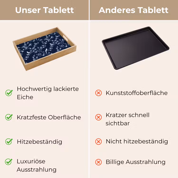 Grafisch - Bloesemtak - Blauw Dienblad Rechthoek middel 911 -USP_VergelijkingDE