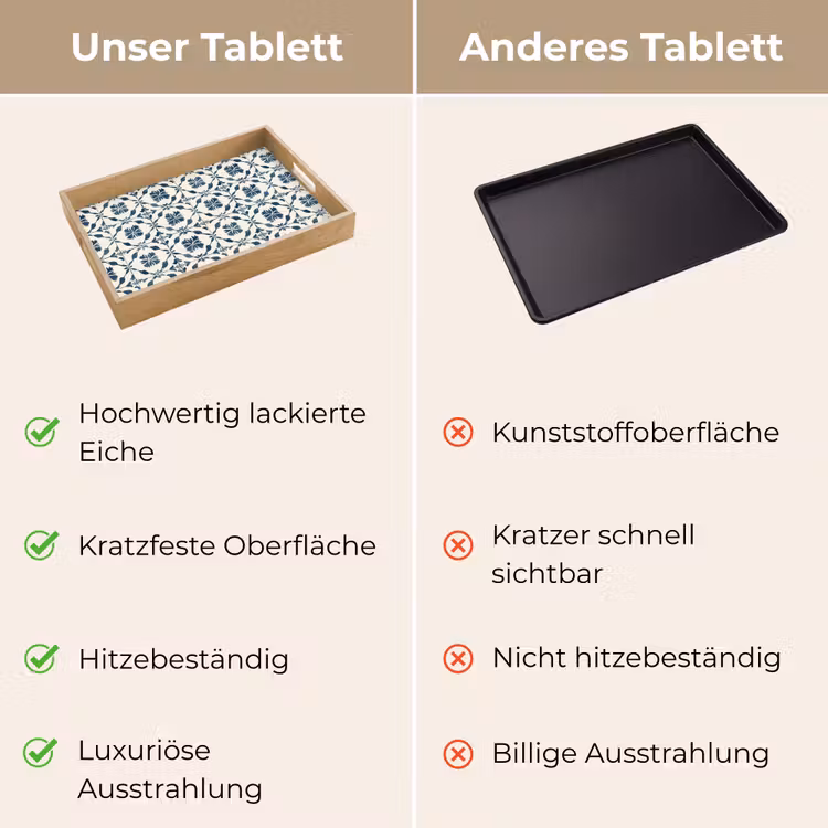 Grafisch - Tegel - Blauw Dienblad Rechthoek middel 911 -USP_VergelijkingDE