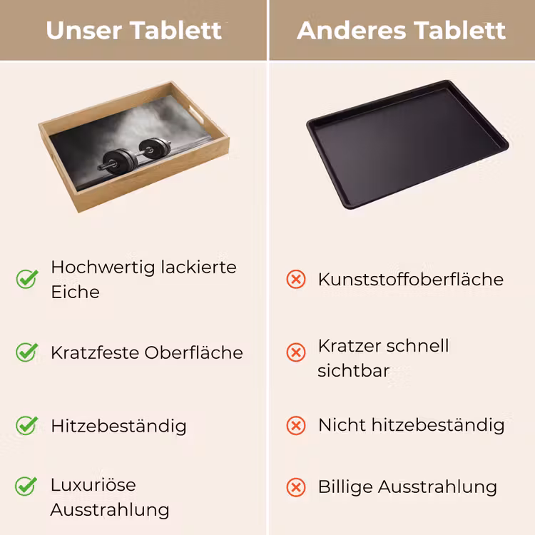 Halter - Gewichten - Zwart Dienblad Rechthoek middel -USP_VergelijkingDE