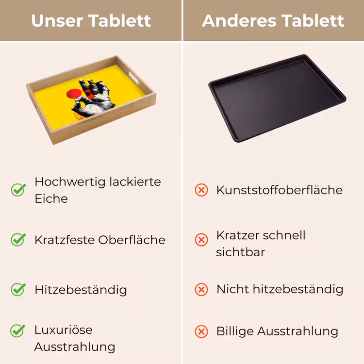 Hand - Rode cirkel - Geel Dienblad Rechthoek middel -USP_VergelijkingDE