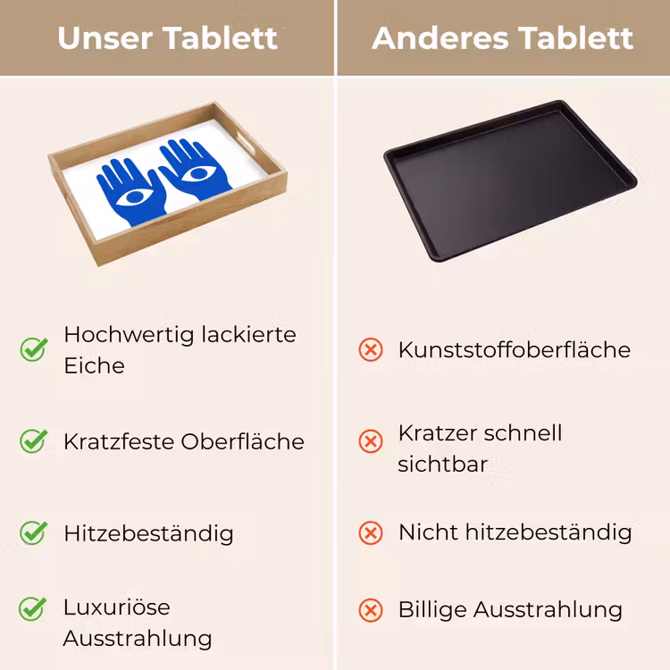 Handen - Twee - Ogen - Blauw Dienblad Rechthoek middel -USP_VergelijkingDE