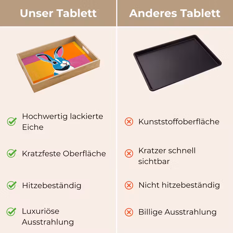 Haas - Kleurvakken - Oren - Roze Dienblad Rechthoek middel -USP_VergelijkingDE